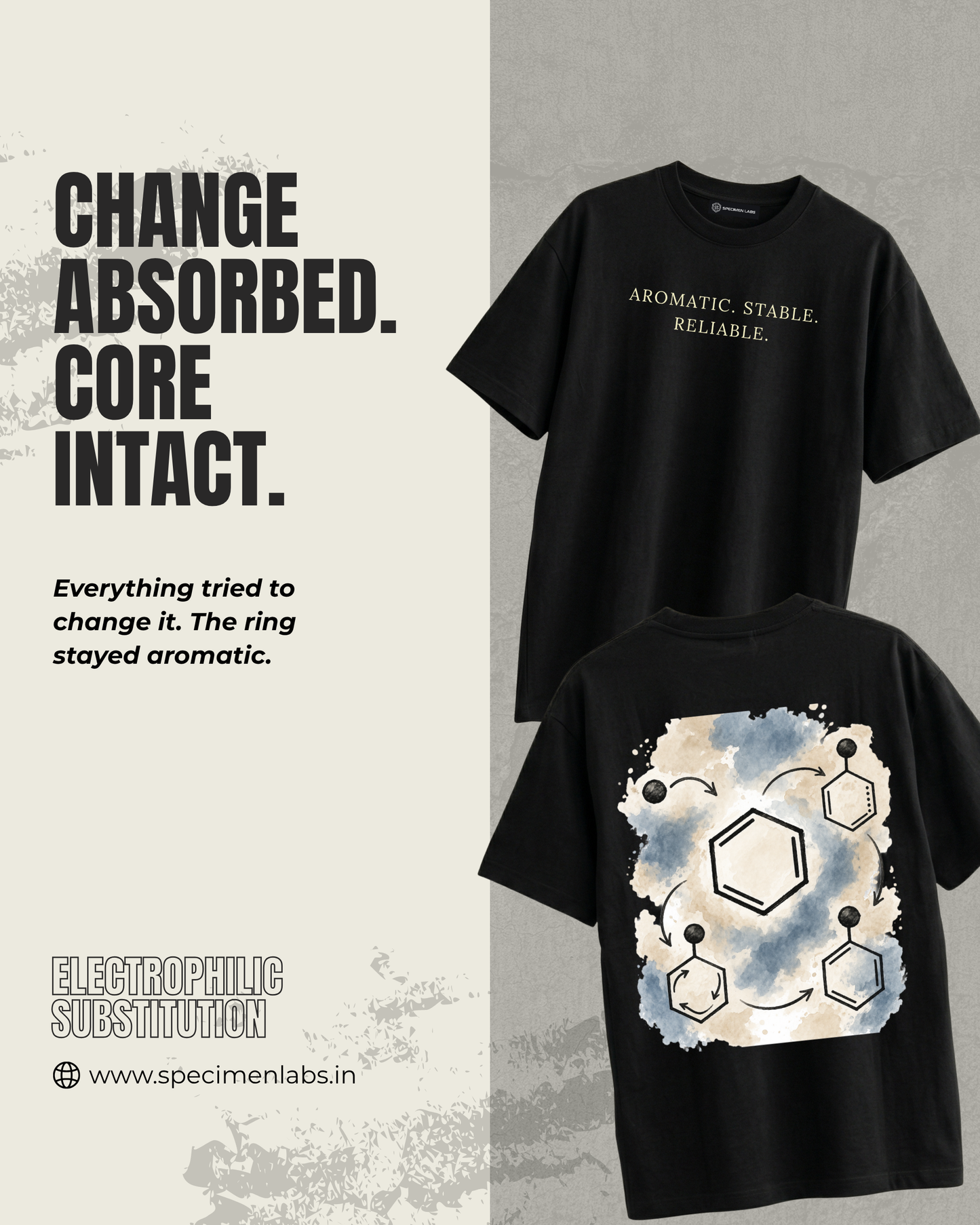 Electrophilic Substitution