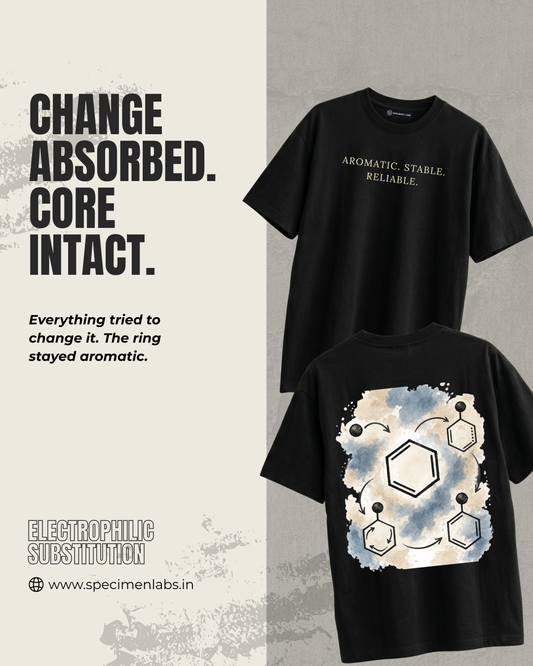 Electrophilic Substitution