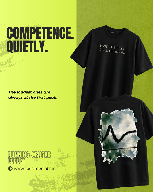 Dunning-Kruger Curve