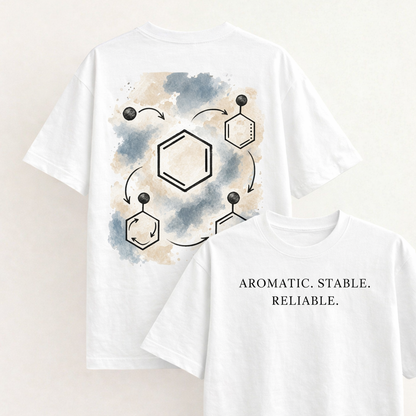 Electrophilic Substitution