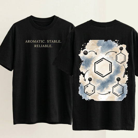 Electrophilic Substitution