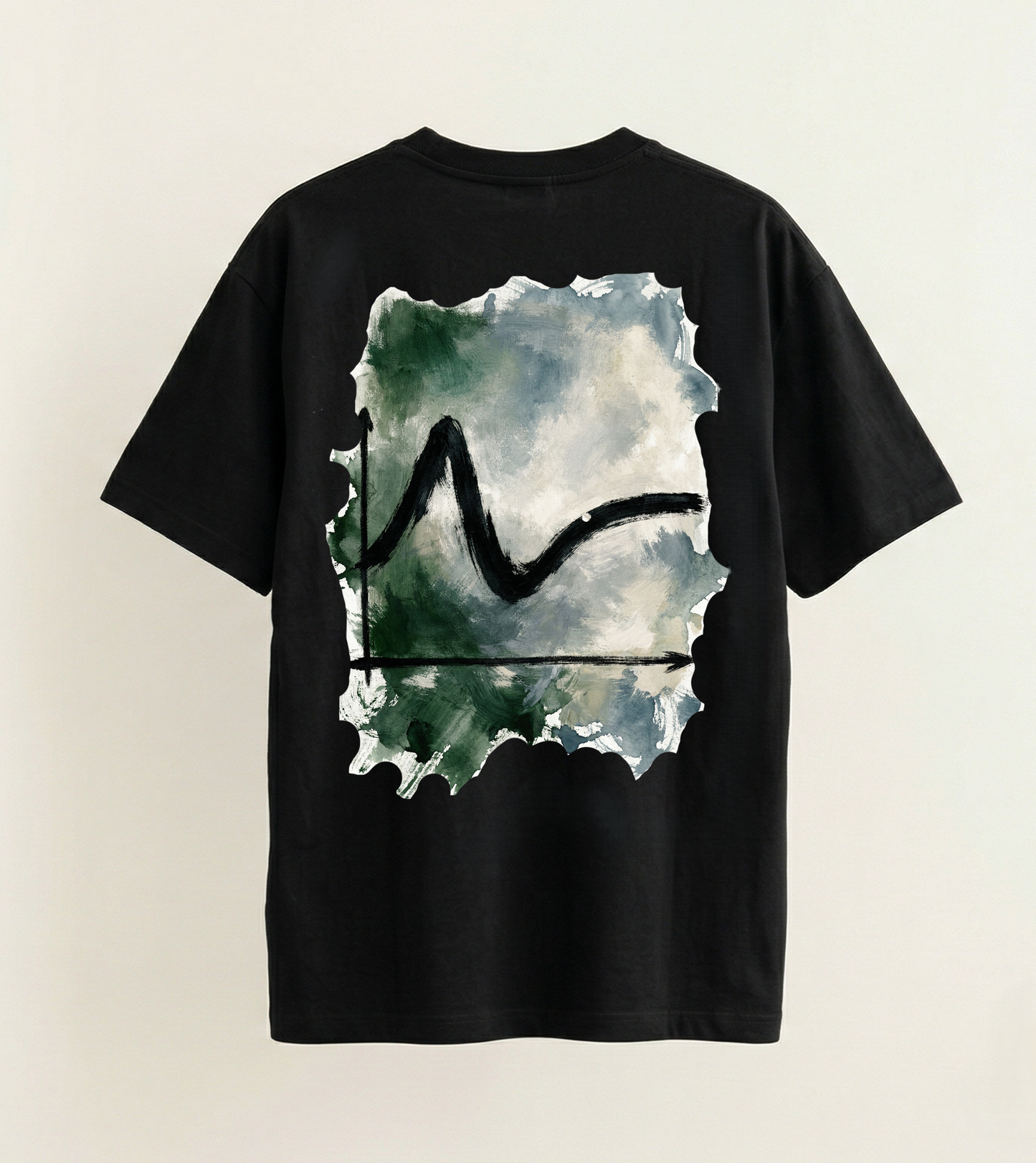 Dunning-Kruger Curve