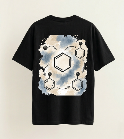 Electrophilic Substitution