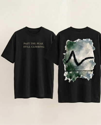 Dunning-Kruger Curve